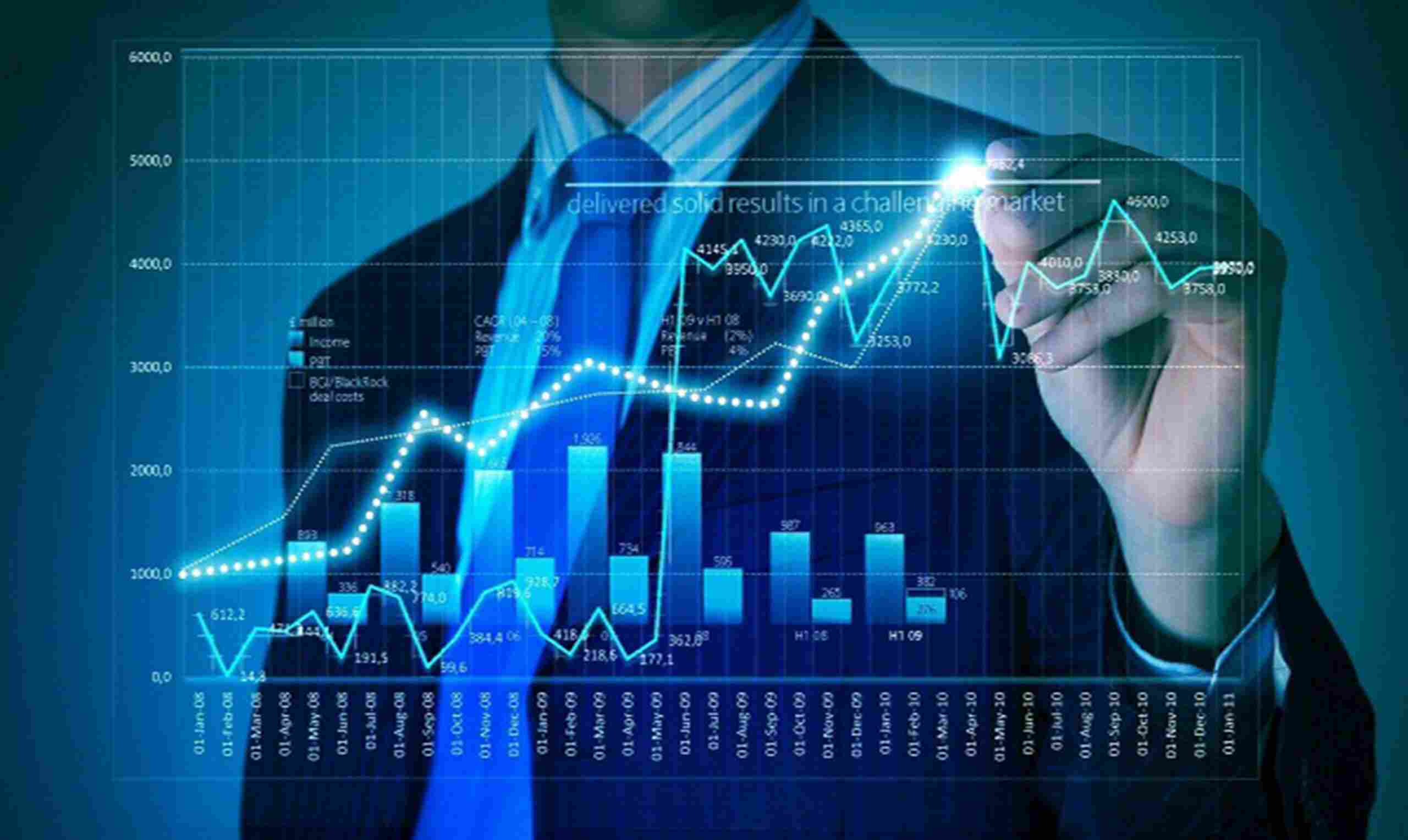 VN-Index tăng điểm mạnh nhờ lực đỡ từ nhóm cổ phiếu lớn